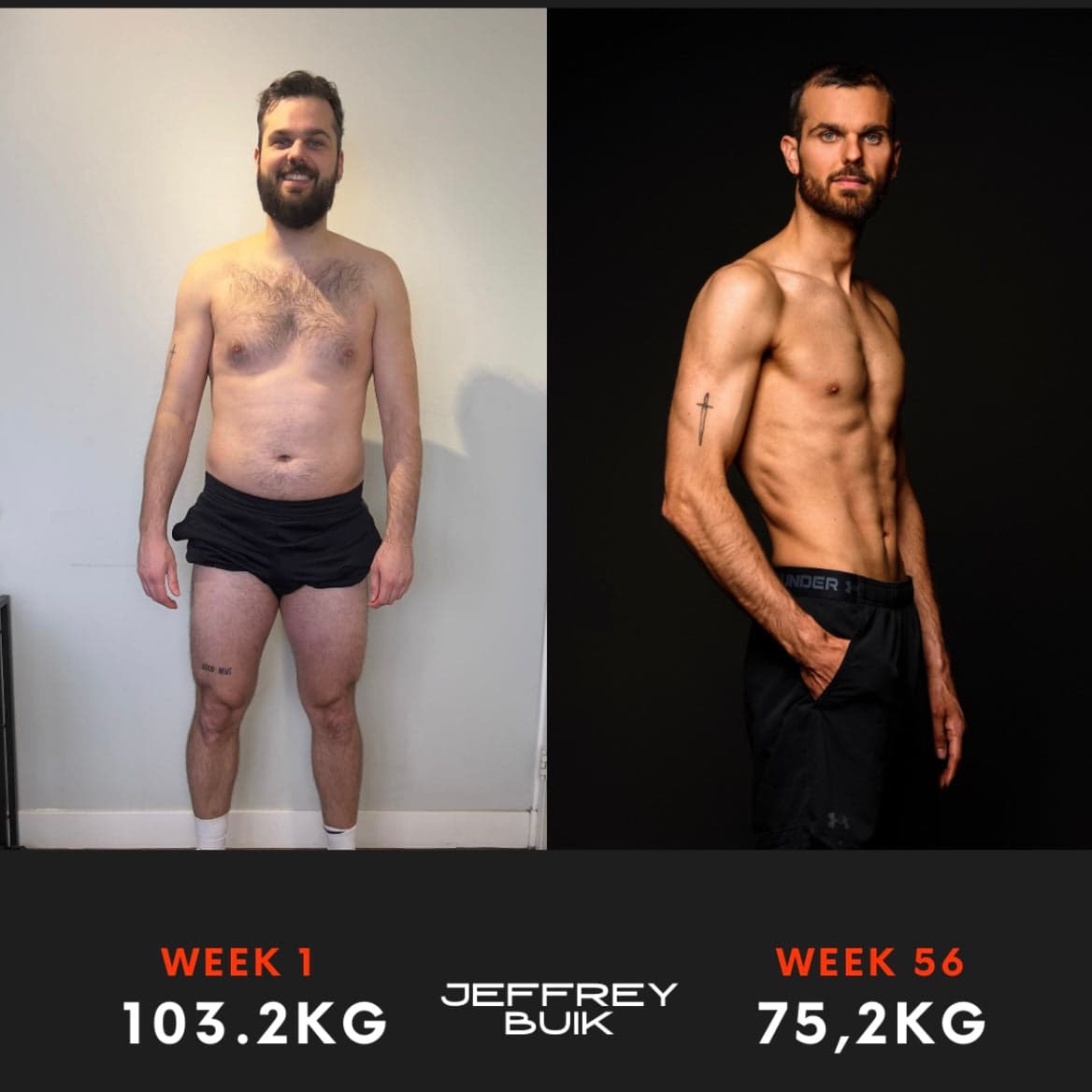 Jeffrey Buik transformatie